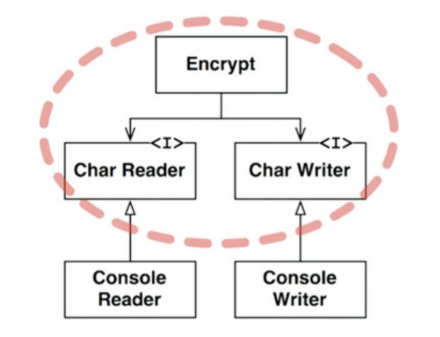 더 나은 아키텍처