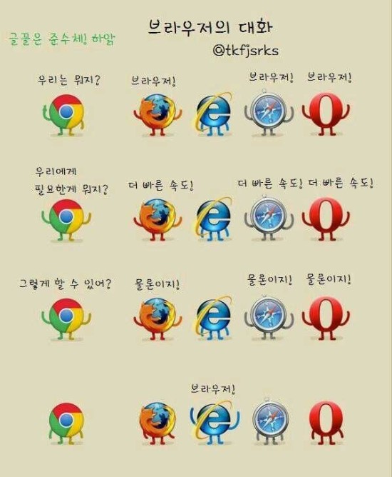 browser-conversation